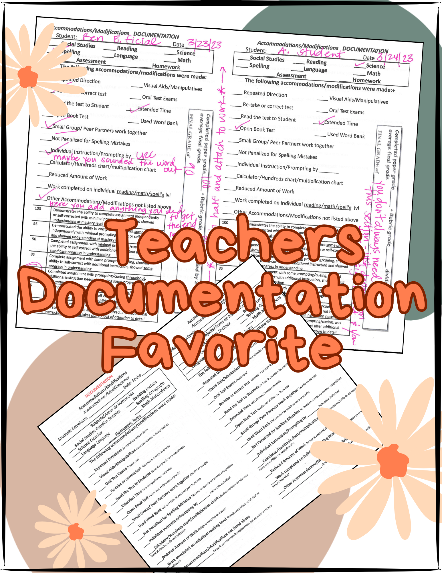 Documenting Accommodations and Modifications