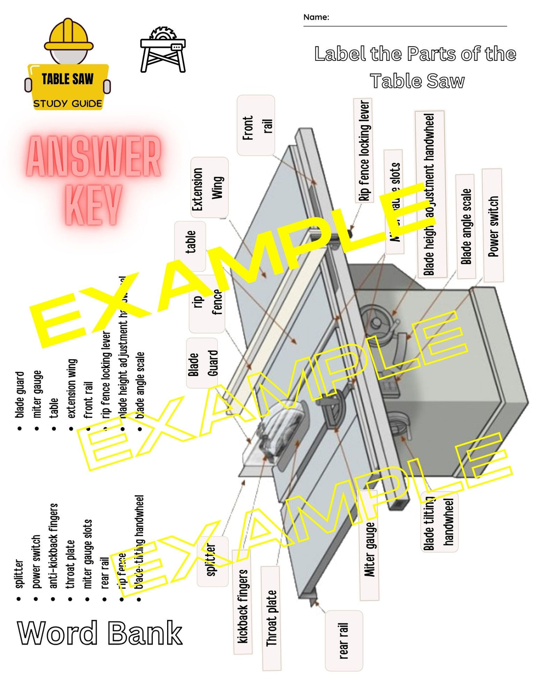 Career Technical Education Programs; What are They and What is the Benefit?