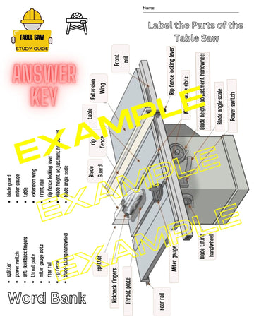 Career Technical Education Programs; What are They and What is the Benefit?